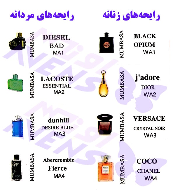 رایحه های عطر خودکاری کراش Crush رایحه مردانه رایحه زنانه ارزان